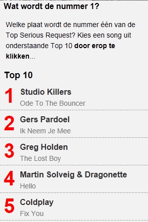 Coldplay op 5.jpg