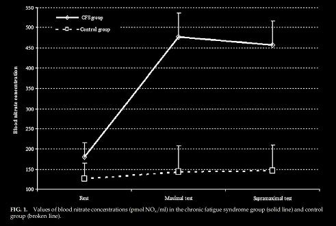 Suarez_et_al_2010-Figure_1.jpg